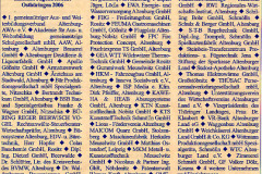 Amtsblatt_Altenburger_Land_25_03_2006_1