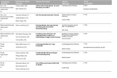 Preistraegerliste2008_Page_6